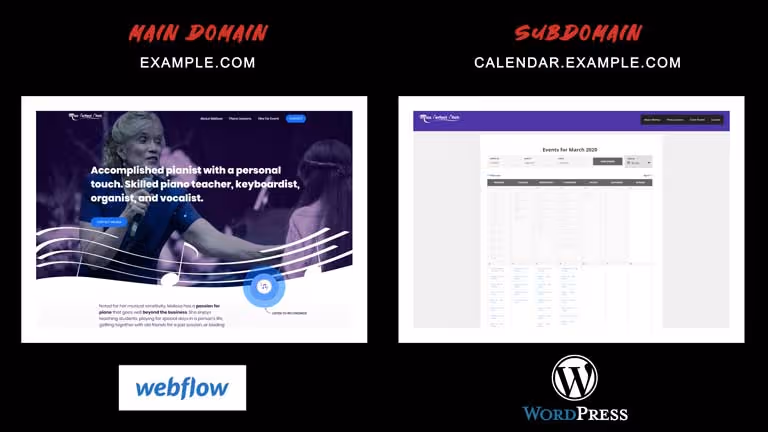 domain-vs-subdomain